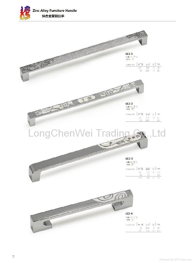 furniture handles