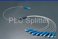 PLC Splitters