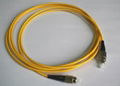 fiber optical connector 1