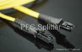 fiber optical connector 3