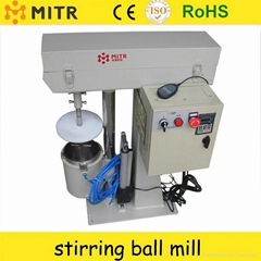 Stirred ball mill in lab usage