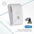 Newest design Gas detector shut off valve low price 1