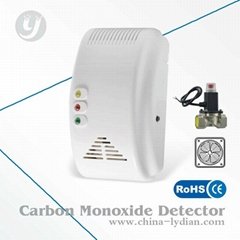 AC powered Co carbon monoxide Detector LYD-706CVF