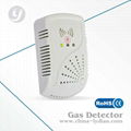 CE approved AC powered  lpg lng& co gas detector 1