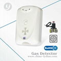 CE qualited gas detector price gas