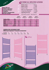 VIRA Model Aluminium Towel Panel Radiator