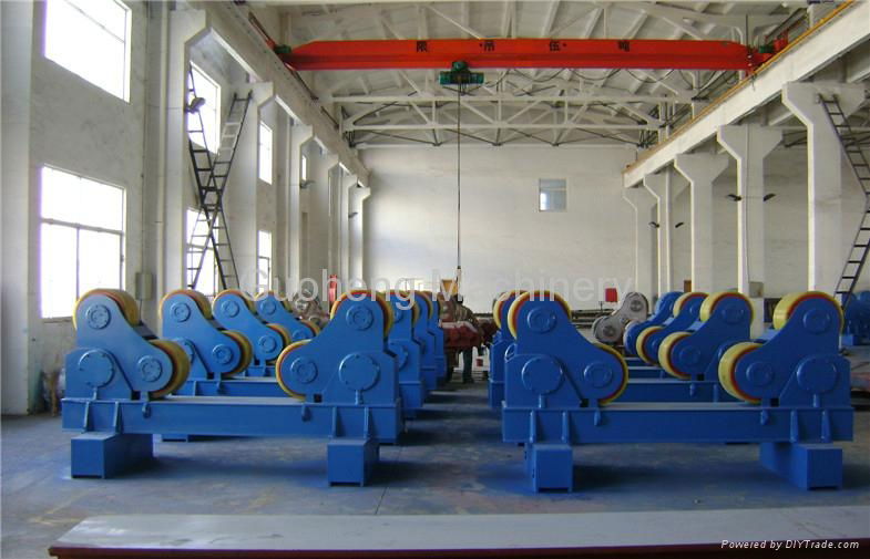 5T—60T Self-alignment Tank Rotator for Cylinder/Pipe 2