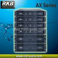 Professional power amplifier AX series