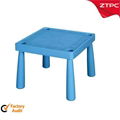 plastic kids table