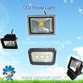 led flood light  4