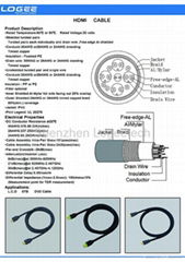 HDMI cable