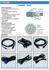 scanner cable