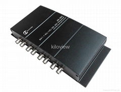 8 to 8 SD/HD/3G-SDI repeater