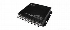  1 to 8 channel SD/HD/3G-SDI video distribution amplifier