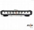 17 inch 67500 lumen spot beam&flood beam CREE LED light bar