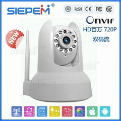 2014 hot sale low price wireless p2p pnp onvif ip camera