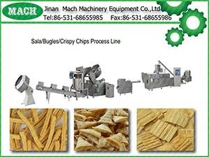 Sala/Bugles/Crispy Rice Chips Process Machinery