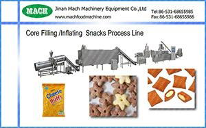 Core Filling/Inflating /Jam Center Snacks Process Line  2