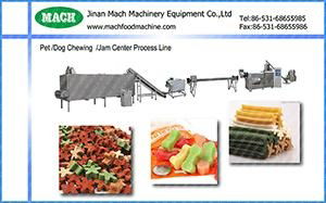 Dog Chewing/Jam Center Pet Snacks Food Process Machine 4