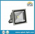 50w led flood light 