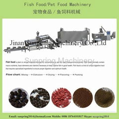 Fish food machine