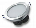 led downlight