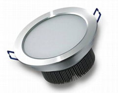 led downlight