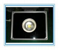 led floodlight