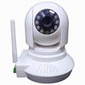 Wireless IP Camera 1