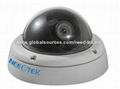 IP Dome Camera