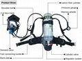  SCBA Self-contained Breathing Apparatus  2