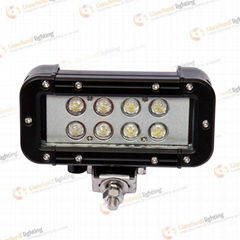 LED LIGHT BAR SERIES