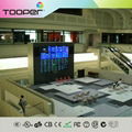 PH12.5 securities exchange Indoor LED