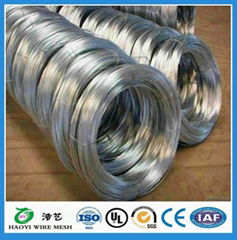 Best price galvanized iron wire for