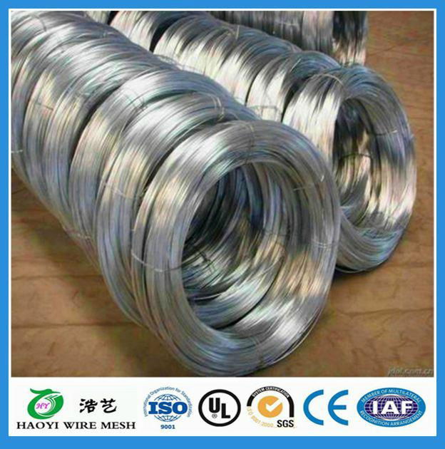 Best price galvanized iron wire for binding(china supplier) 