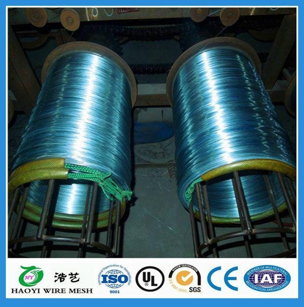 Best price galvanized iron wire for binding(china supplier)  2