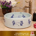 Jingdezhen high quality famille rose washing small ceramic basin 1