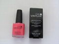 CND Shellac Nail Polish