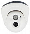 CCTV camera