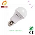 2014 home lighting new products plastic led bulb light  2