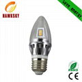 10years core technology component cob led bulb light factory