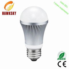 factory price 270 beam angle plastic led bulb light