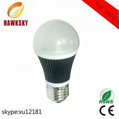 CE RoHS approved energy saving led bulb light factory