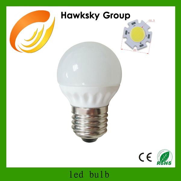 CE RoHS approved energy saving led bulb light factory 2
