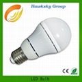 factory price 270 direction high power E27 B22  led bulb lights