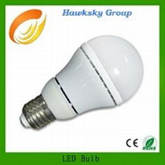 factory price 270 direction high power E27 B22  led bulb lights