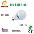 Factory price newest model 5w LED bulb light 2