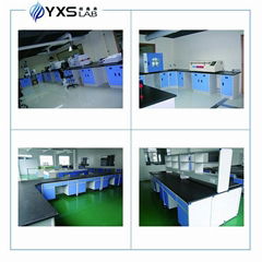 Lab  Workbench