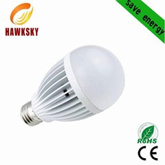 CE RoHS Approved brightest and dimmable 1w-20w led bulb light factory