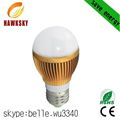 Factory Price High Lumen RGB LED bulb,3W